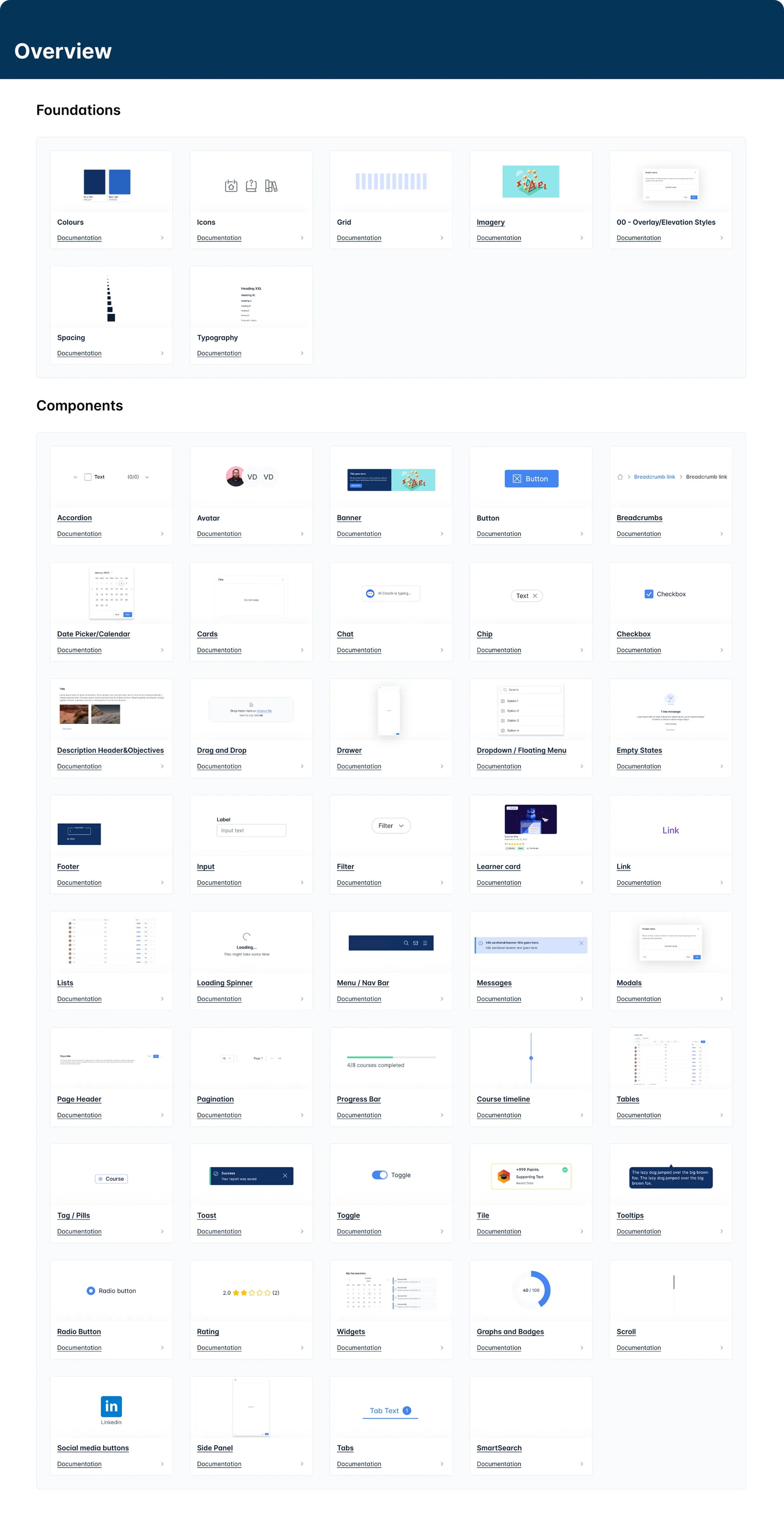 Design System navigation dashboard in Figma