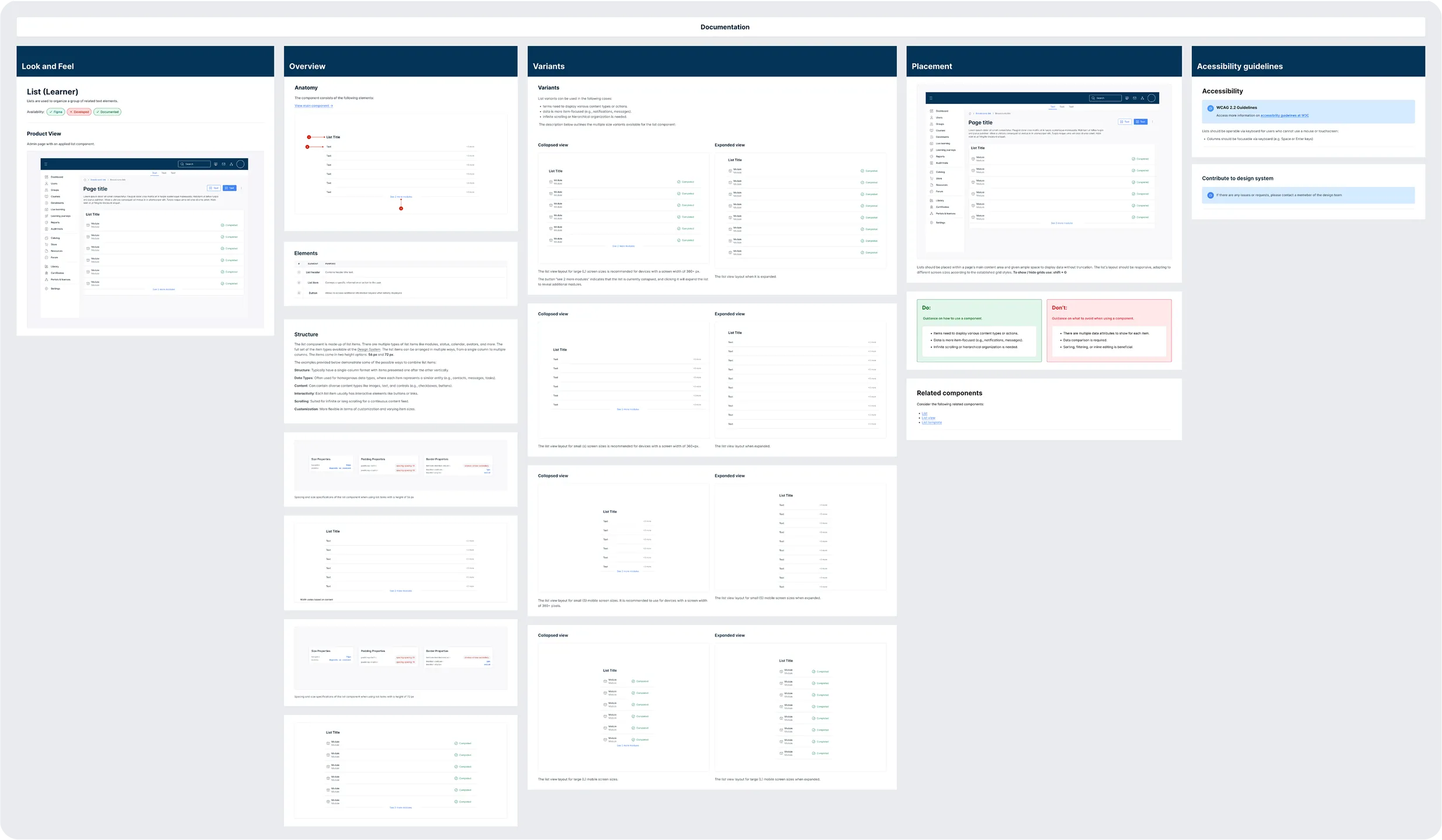 Component documentation in Figma covering usage, anatomy, variants, and accessibility