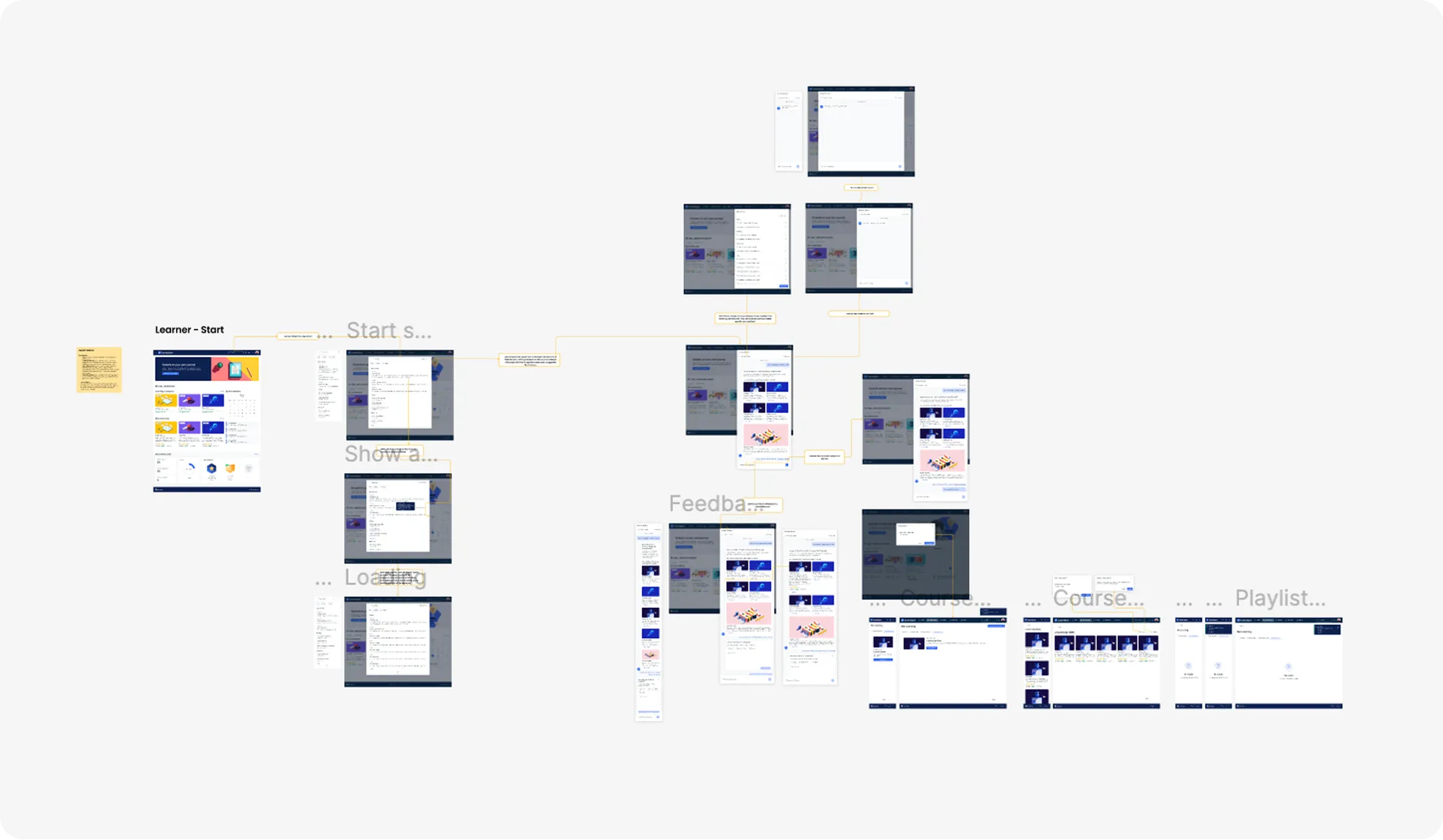 High-fidelity design for learner and admin search experiences