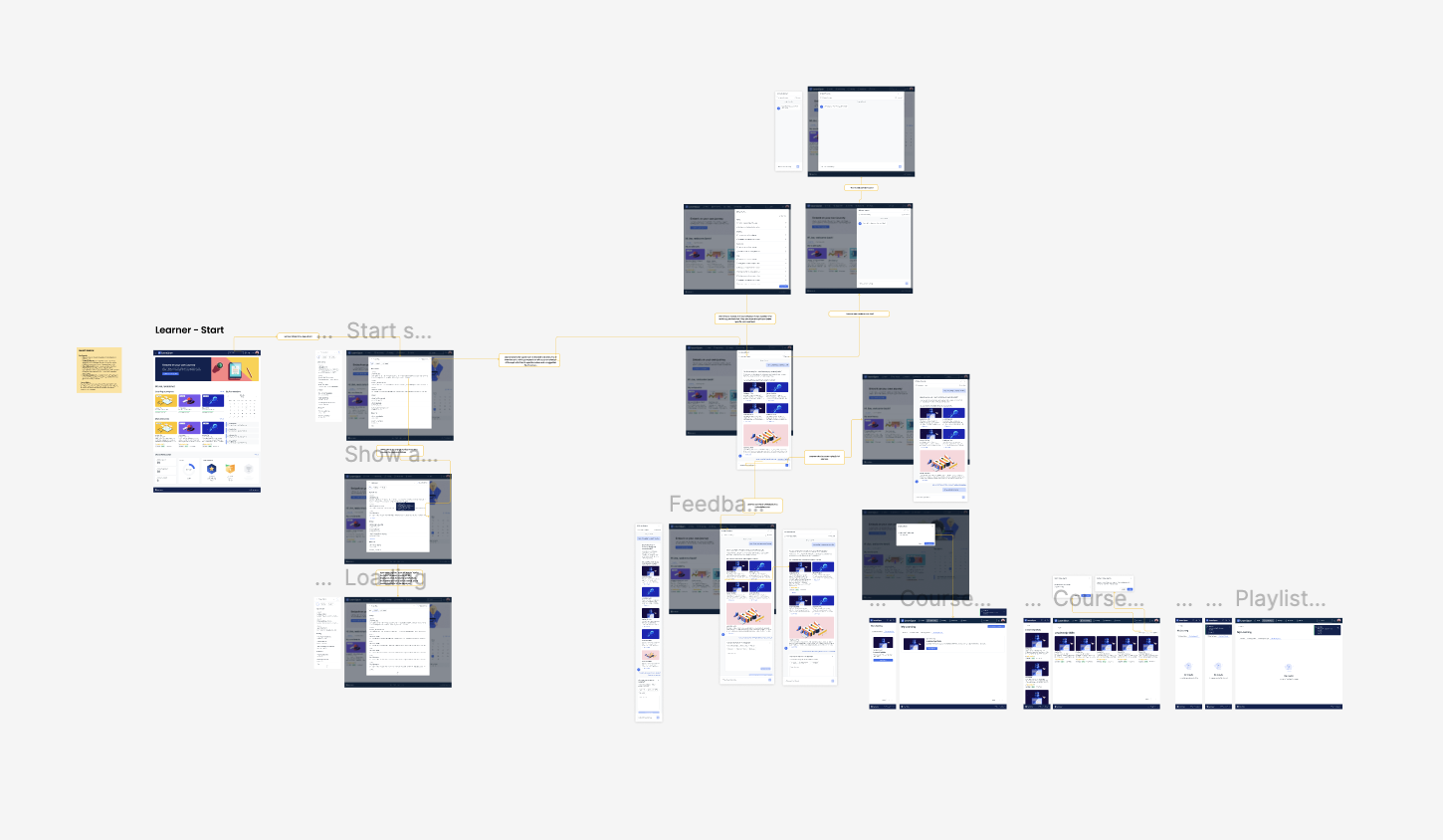 Phase 3 design