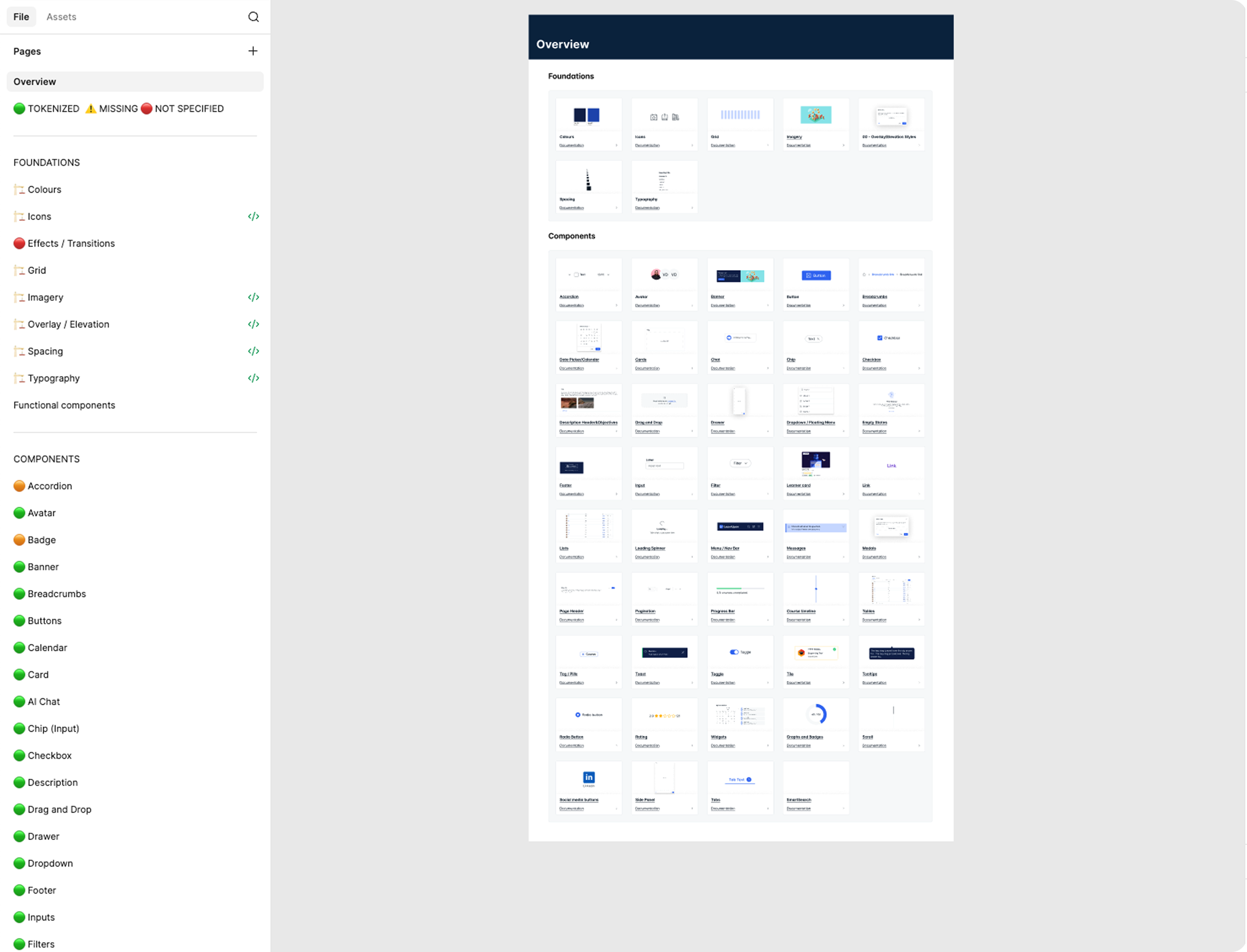 Design System Dashboard