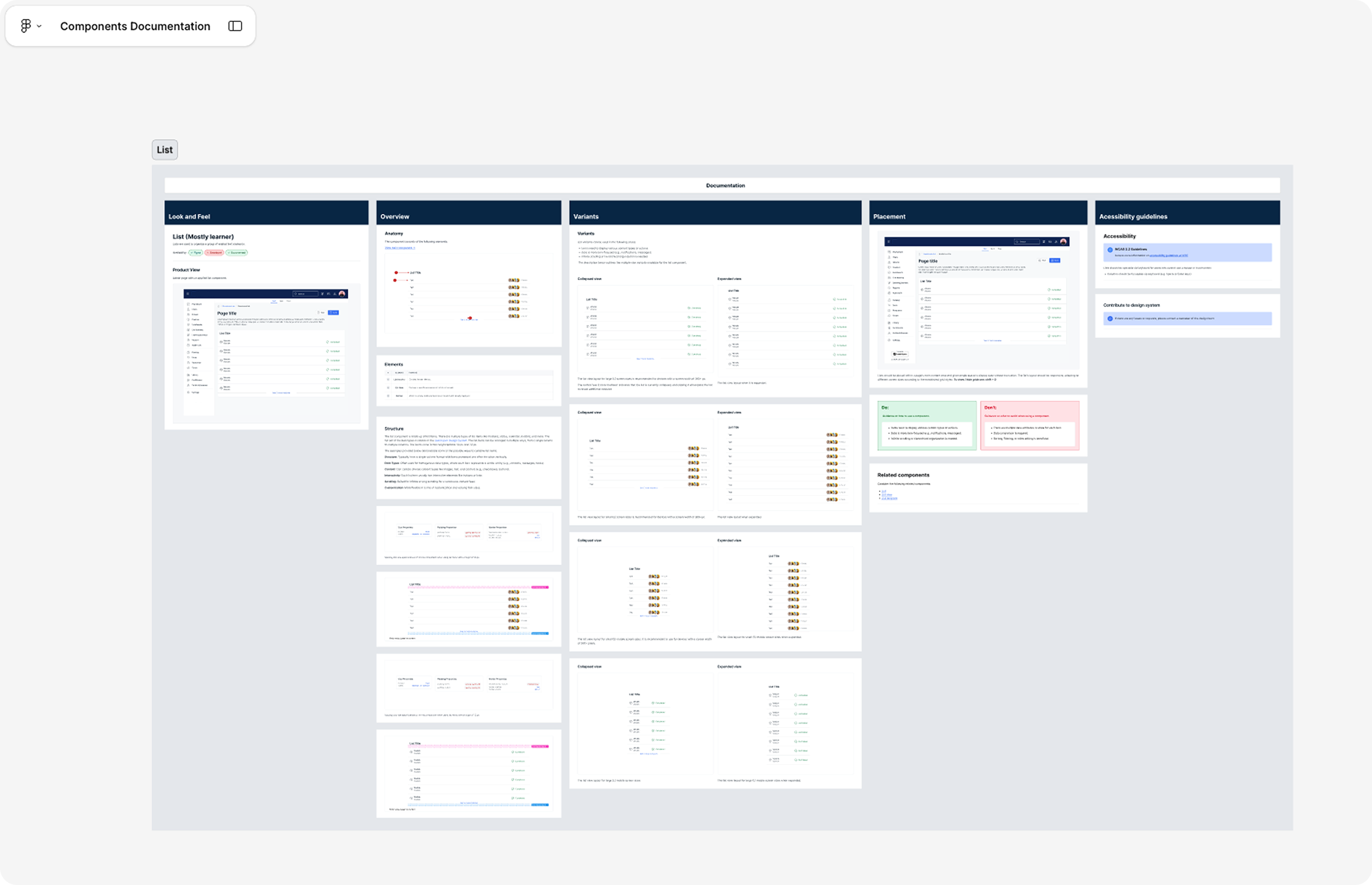 Documentation
